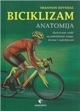 Biciklizam: anatomija